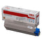OKI 45396203, 11500 Seiten, Cyan, 1 Stück(e)
